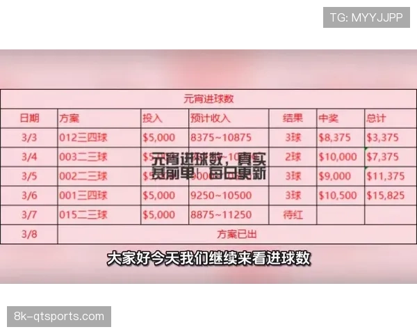 “消息：德甲与某头部短视频平台续约，继续发展“进球速递”与俱乐部账号矩阵”